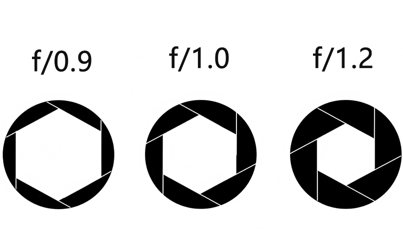 More Than Pixels: Why Lens Aperture Matters In Thermal Scopes
