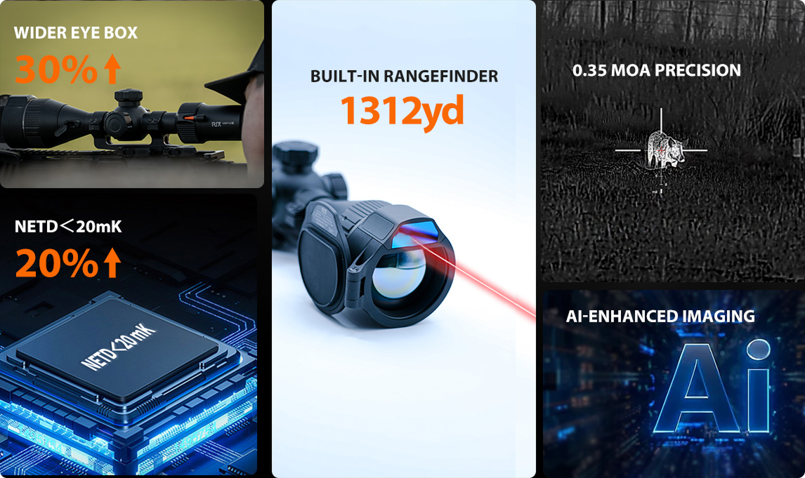 Leap L3R - Mid America Optics